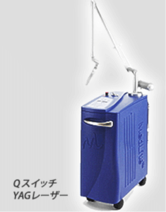 毛穴治療　レーザー機器