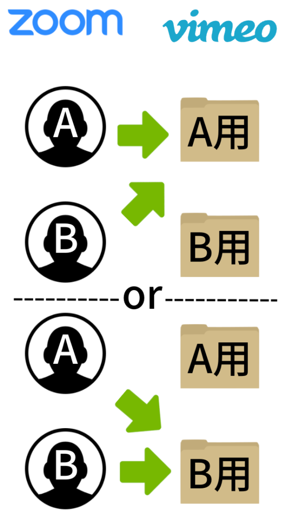 最新バージョンでの動作