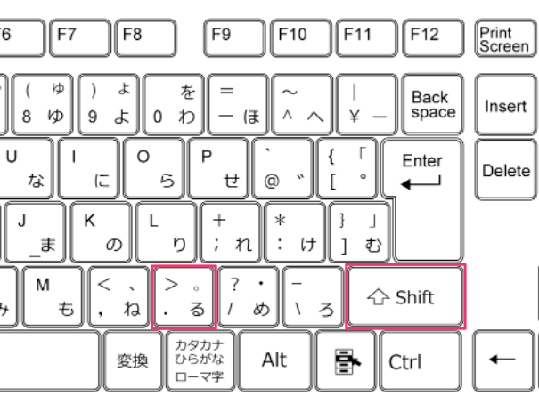 キーボードでShift＋＞を強調