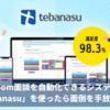 Thumbnail of related posts 193