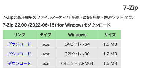 ダウンロード画面