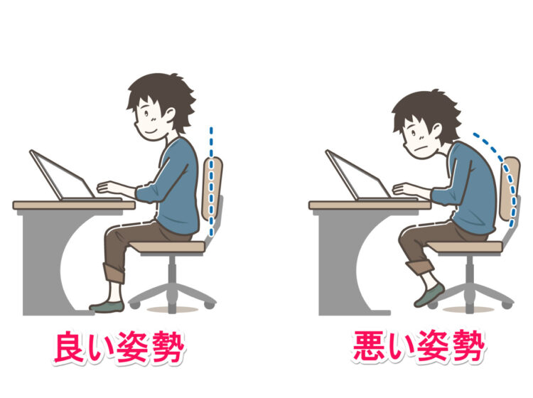 良い姿勢、悪い姿勢