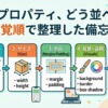 CSSプロパティはどう並べると見やすい？視覚順で整理した備忘録
